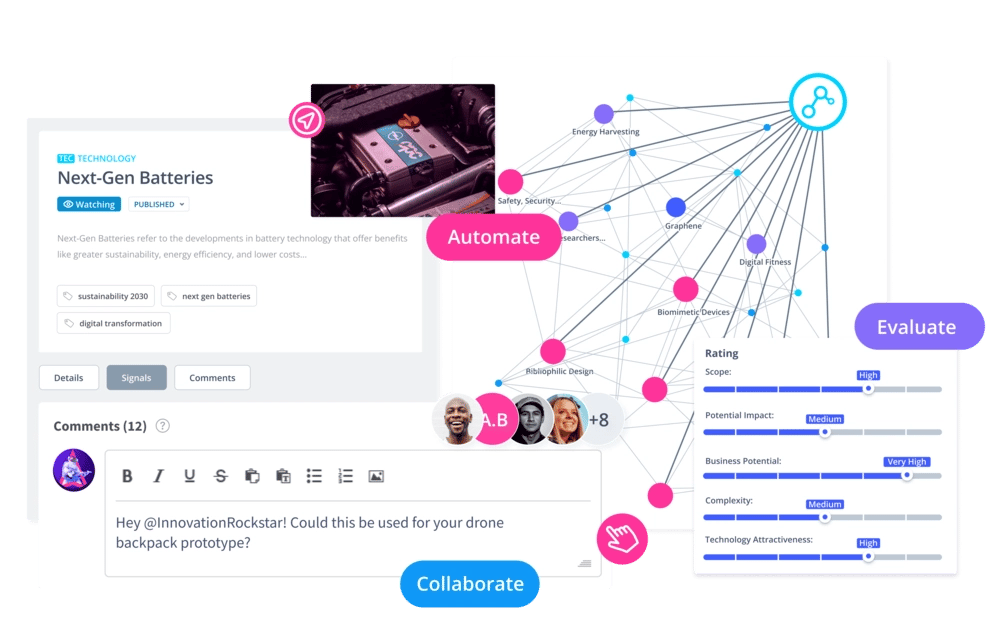Software for foresight innovation